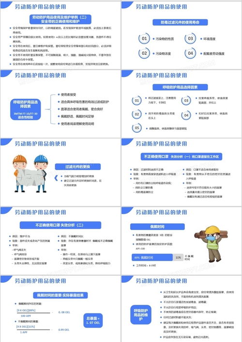 蓝色扁平劳动防护用品使用和管理培训通用ppt模板下载 熊猫办公