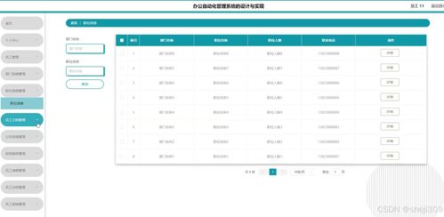 ssm vue办公自动化管理系统 计算机毕业设计