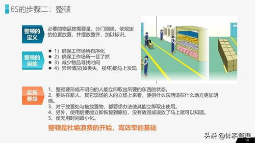 体系管理 公司企业办公室工厂车间员工管理培训ppt教材